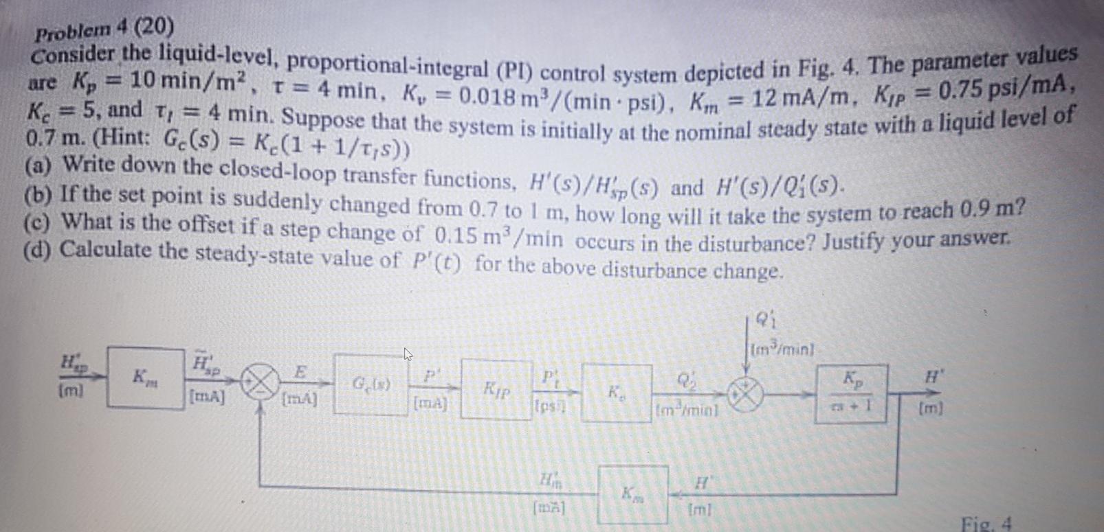 Solved Problem Ma Consider The Liquid Level Chegg