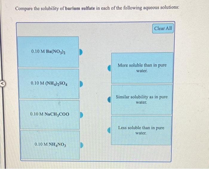 Solved Compare The Solubility Of Barium Sulfate In Each Of Chegg