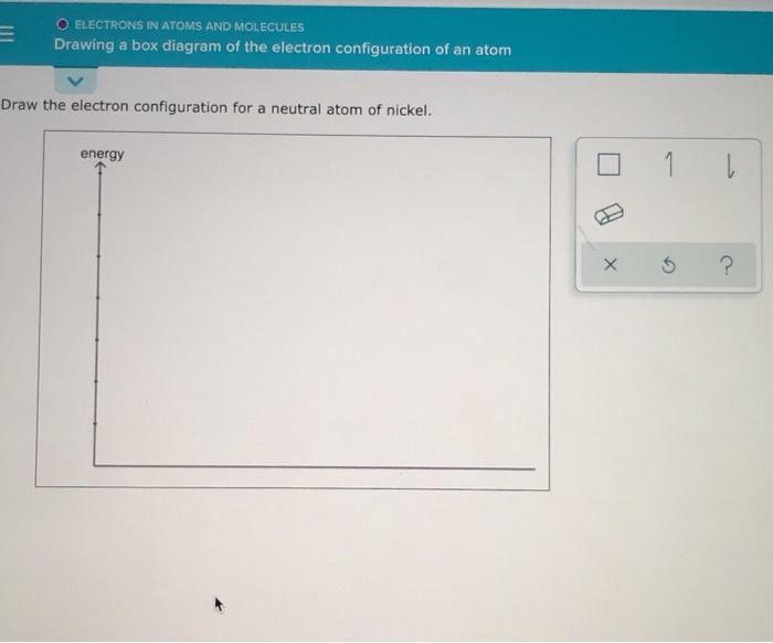 Solved O ELECTRONS IN ATOMS AND MOLECULES Identifying Chegg