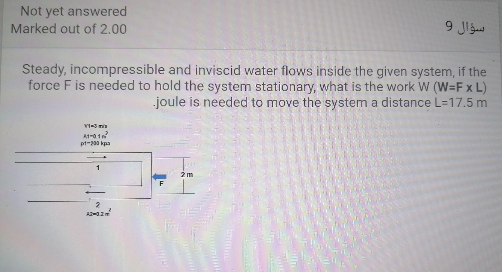 Solved Not Yet Answered Marked Out Of Steady Chegg