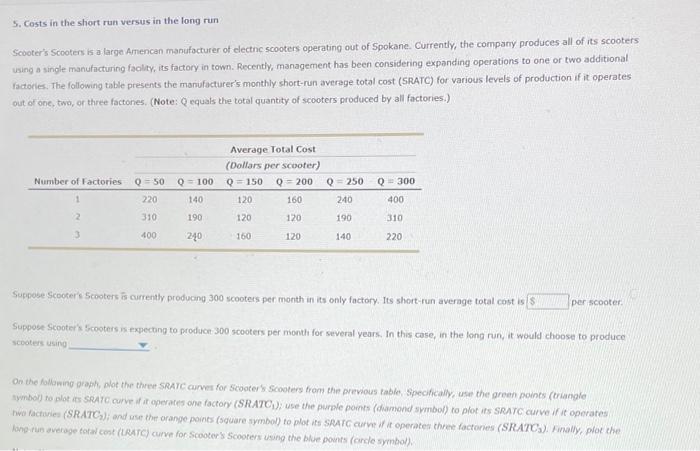 Solved Costs In The Short Run Versusi In The Long Run