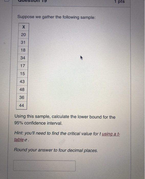 Solved Ucsluit Ty Pts Suppose We Gather The Following Chegg