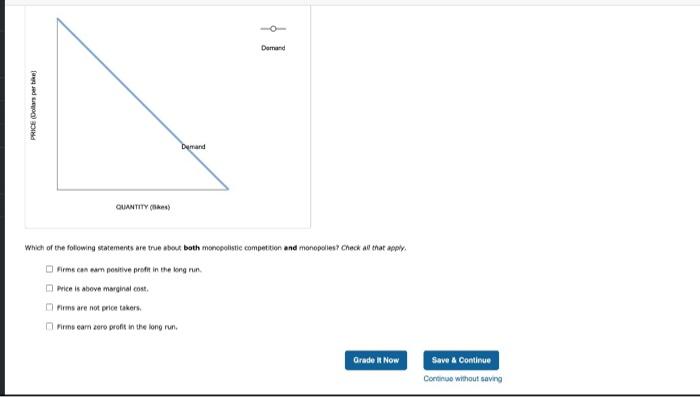 Solved How Short Run Profit Or Losses Induce Entry Or Chegg