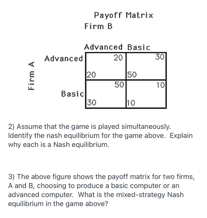 Solved Payoff Matrix Firm B Advanced Basic Advanced Chegg