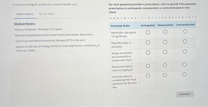 Solved A Nurse Is Caring For A Client On A Mental Health Chegg