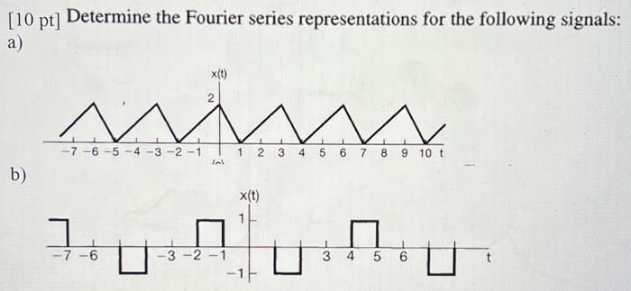 Solved 10 Pt Determine The Fourier Series Representations Chegg