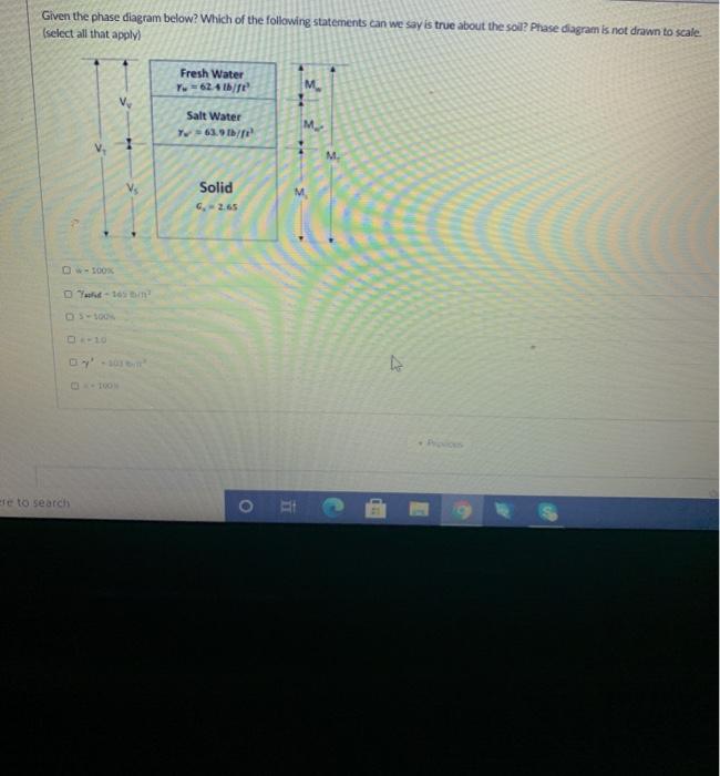 Phase Diagram Soil Mechanics Calculator Phase Diagram