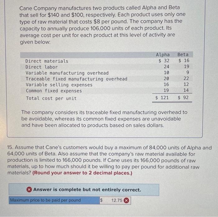 Solved Cane Company Manufactures Two Products Called Alp