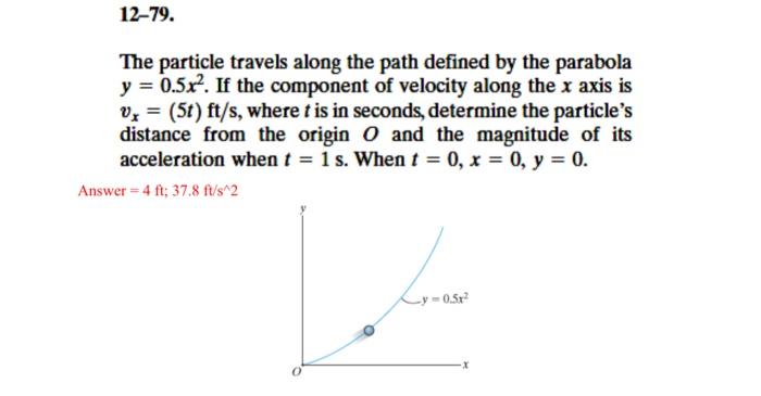 Solved The Particle Travels Along The Path Defined By The Chegg