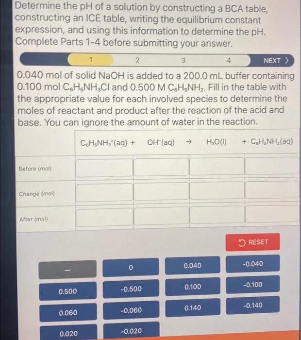 Solved Determine The PH Of A Solution By Constructing A BCA Chegg