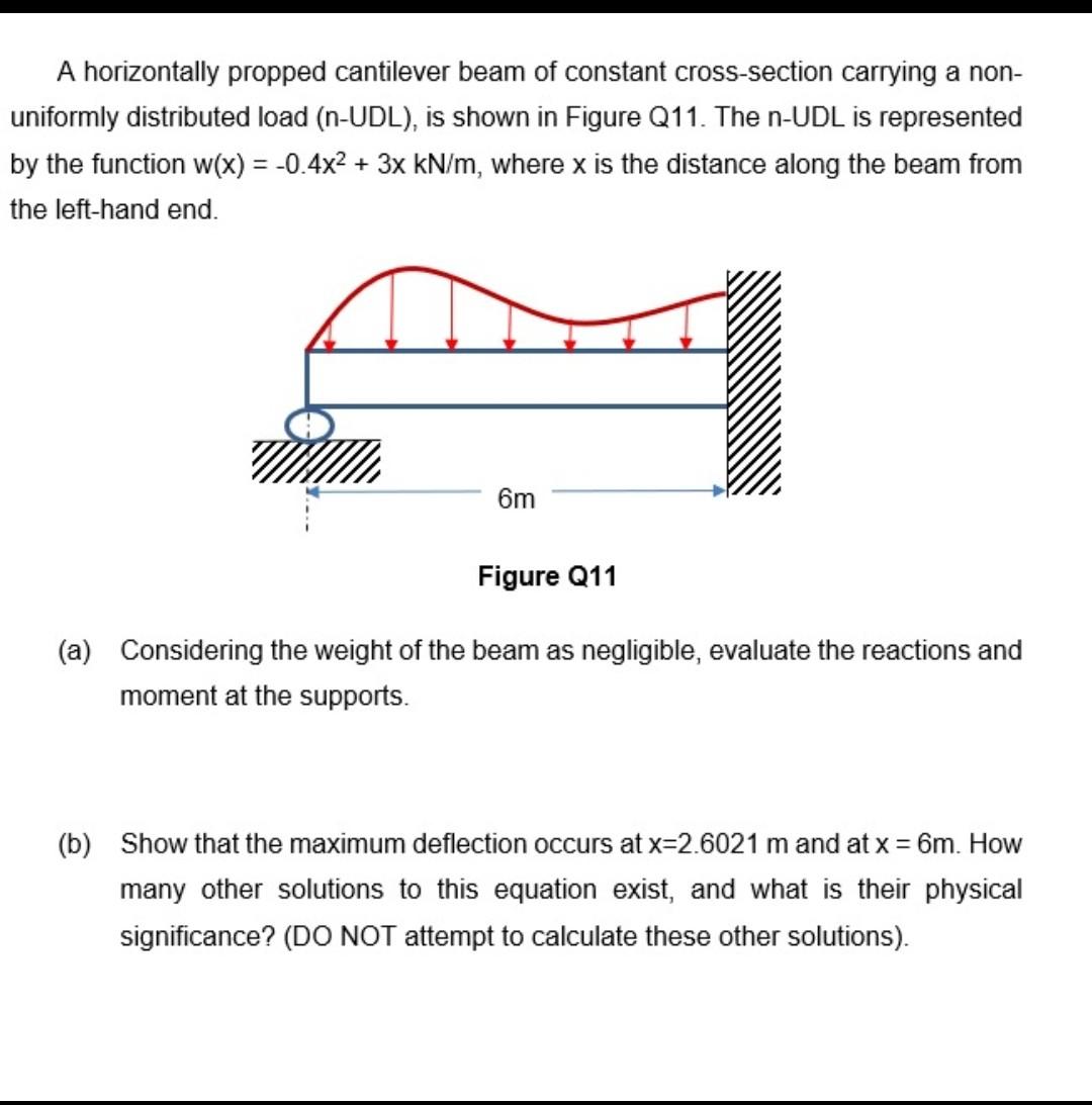 Solved A Horizontally Propped Cantilever Beam Of Constant Chegg