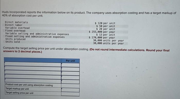 Solved Huds Incorporated Reports The Information Below On Chegg