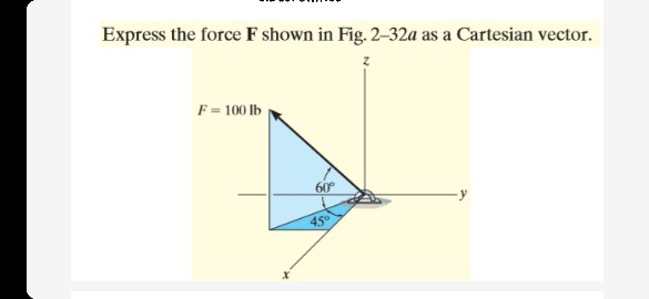 Solved Express The Force F Shown In Fig 232a As A Chegg