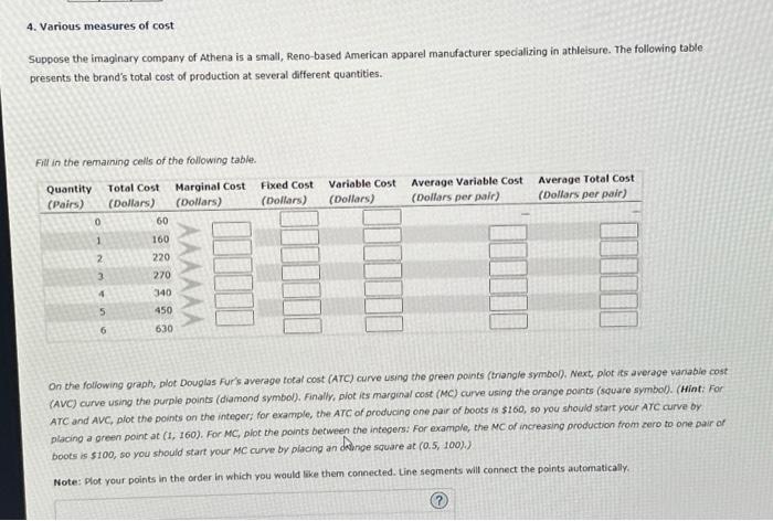 Solved 4 Various Measures Of Cost Suppose The Imaginary Chegg