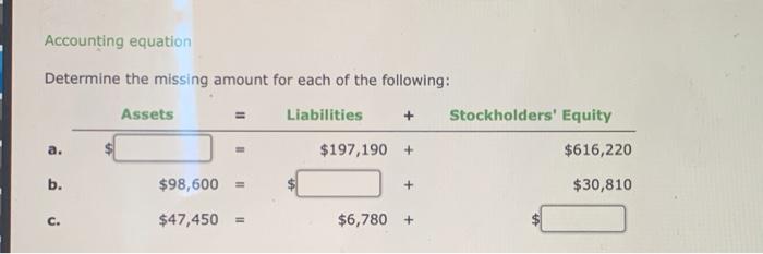 Solved Accounting Equation Determine The Missing Amount