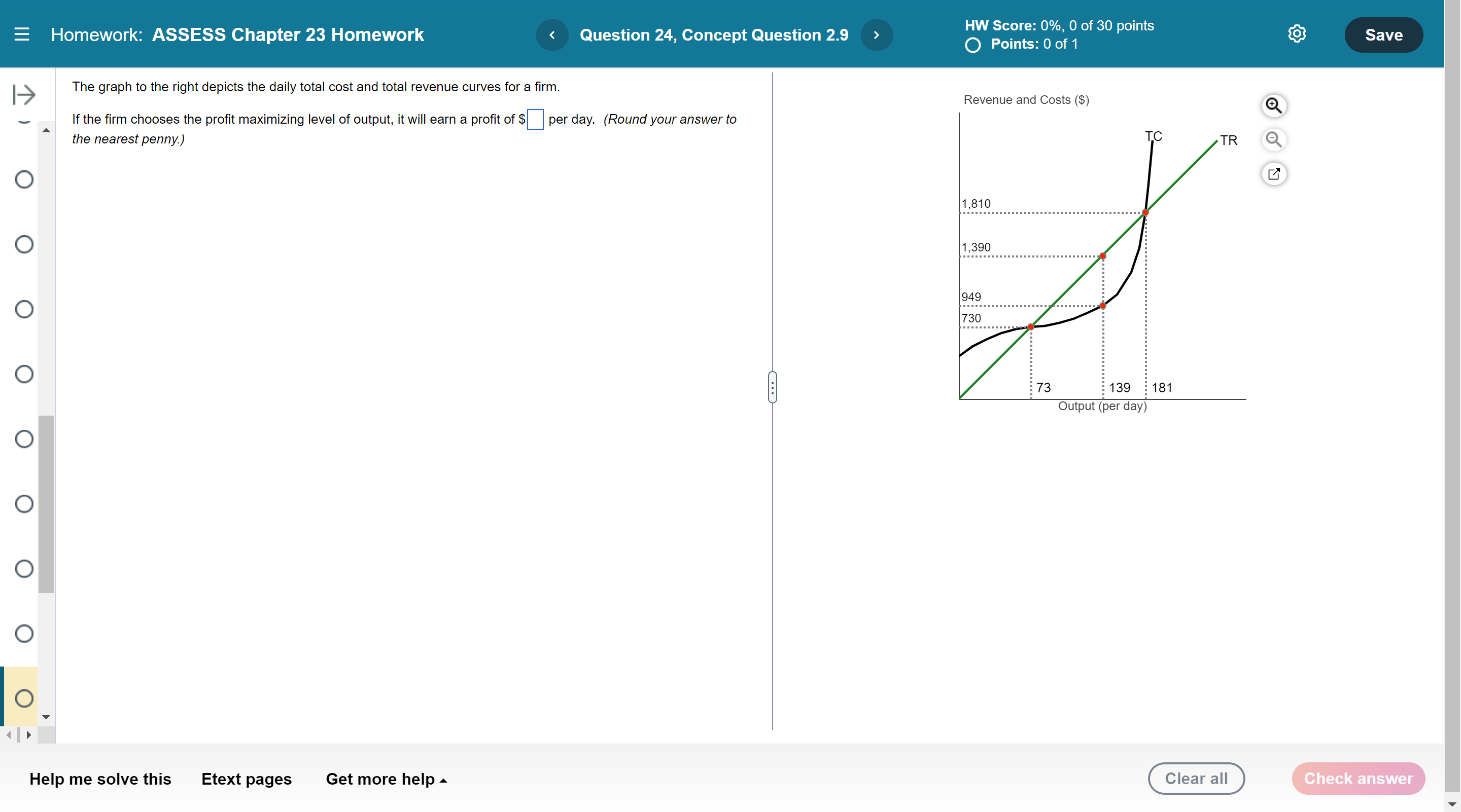 Solved The Graph To The Right Depicts The Daily Total Cost Chegg