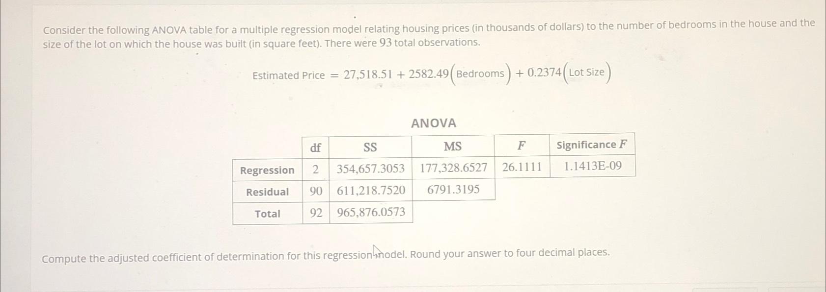 Solved Consider The Following ANOVA Table For A Multiple Chegg