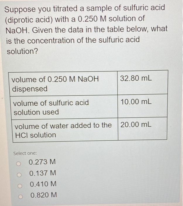 Solved Suppose You Titrated A Sample Of Sulfuric Acid Chegg