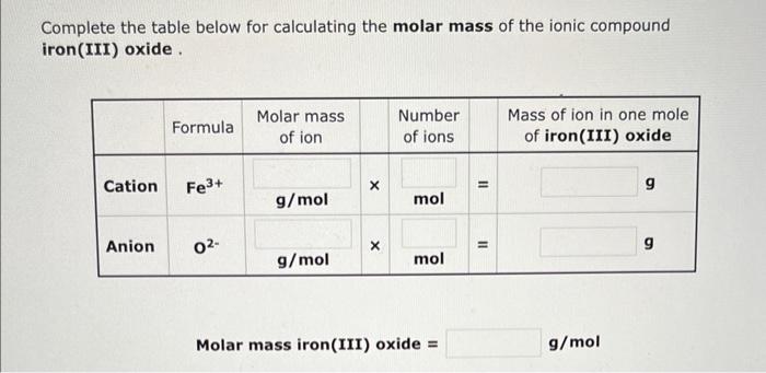 Solved Complete The Table Below For Calculating The Mola