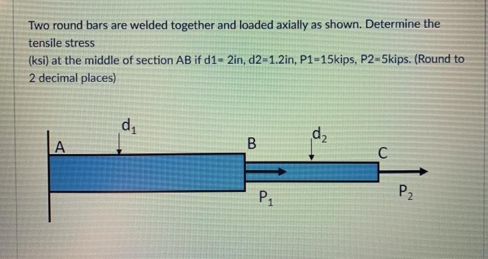 Solved Two Round Bars Are Welded Together And Loaded Axially Chegg