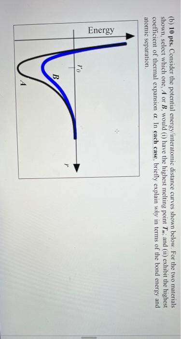 Solved B Pts Consider The Potential Energy Interatomic Chegg