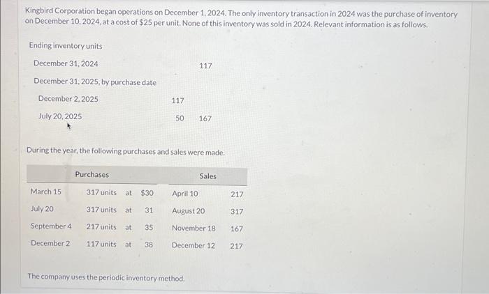 Solved Kingbird Corporation Began Operations On December Chegg