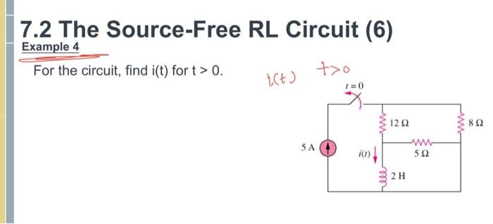 Solved The Source Free Rl Circuit Example For The Chegg