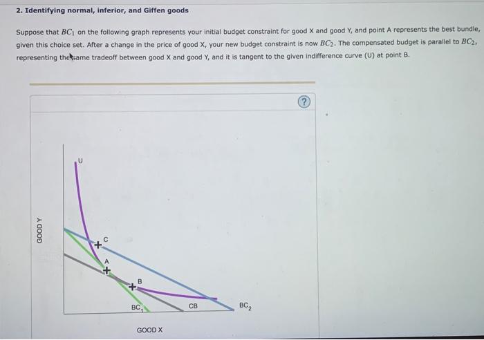 Solved Identifying Normal Inferior And Giffen Goods Chegg