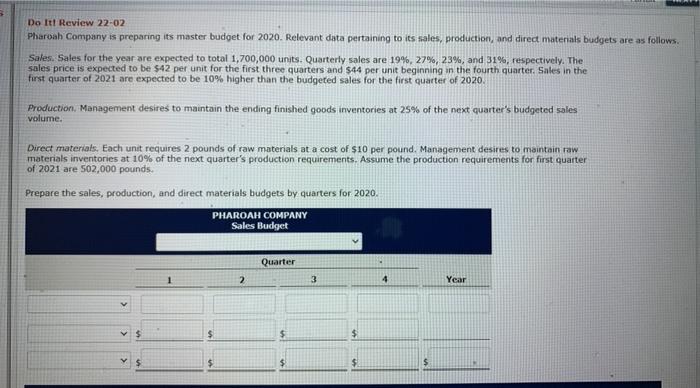 Solved Pharoah Company Production Budget Quarter Chegg