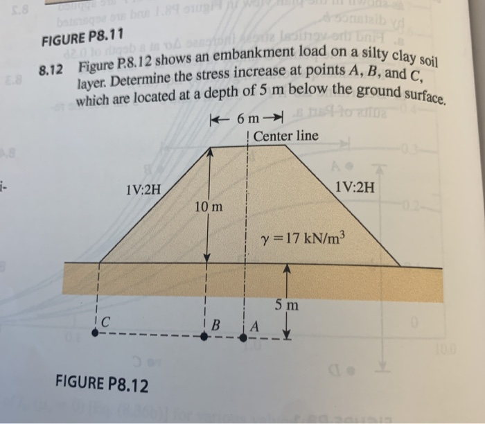 Solved Figure P Figure P Shows An Embankment Chegg