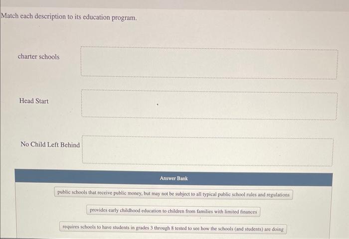 Solved Match Each Description To Its Education Program Chegg