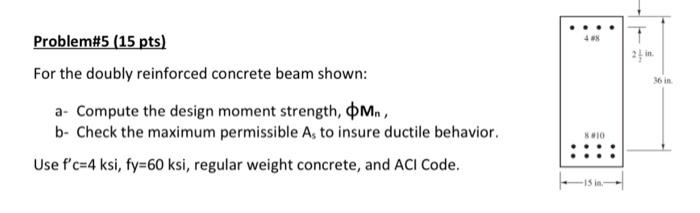 Solved Problem Pts For The Doubly Reinforced Chegg