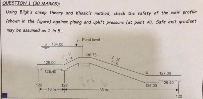 Solved QUESTION 1 30 MARKS Using Bligh S Creep Theory And Chegg