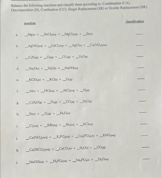 Solved Balance The Following Reactions And Classify Them Chegg