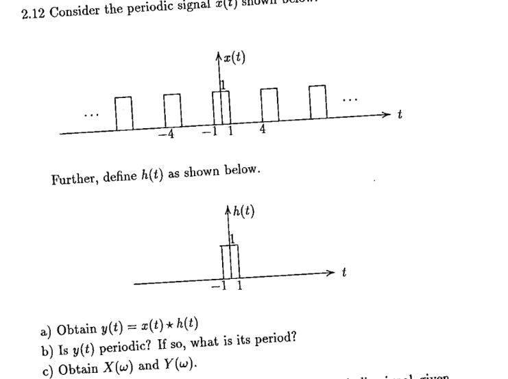 Solved Consider The Periodic Signal X T Further Chegg