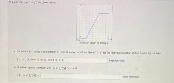 Solved 1 Point The Graph Of F T Is Given Below