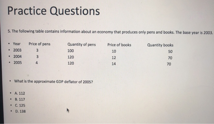 Solved Practice Questions The Following Table Contains Chegg