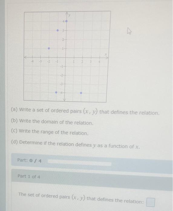 Solved A Write A Set Of Ordered Pairs X Y That Defines Chegg