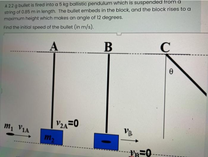 Solved A 22 G Bullet Is Fired Into A 5 Kg Ballistic Pendulum Chegg