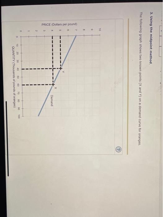 Solved 3 Using The Midpoint Method The Following Graph Chegg