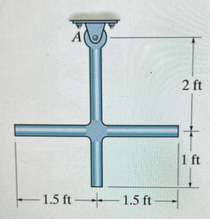 Solved The Slender Rods Have A Weight Of Lb Ft Figure Chegg