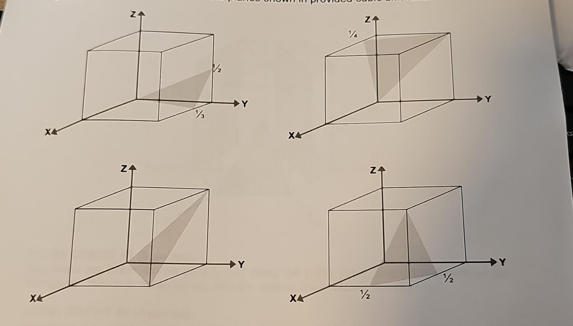 Solved Determine The Miller Indices Chegg