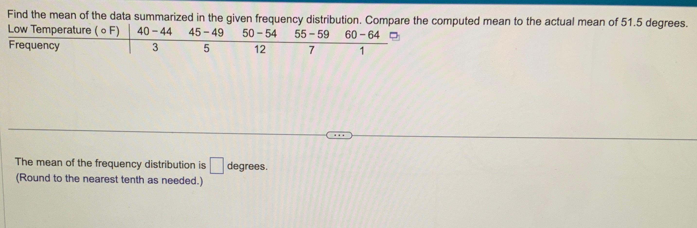 Solved Find The Mean Of The Data Summarized In The Given Chegg