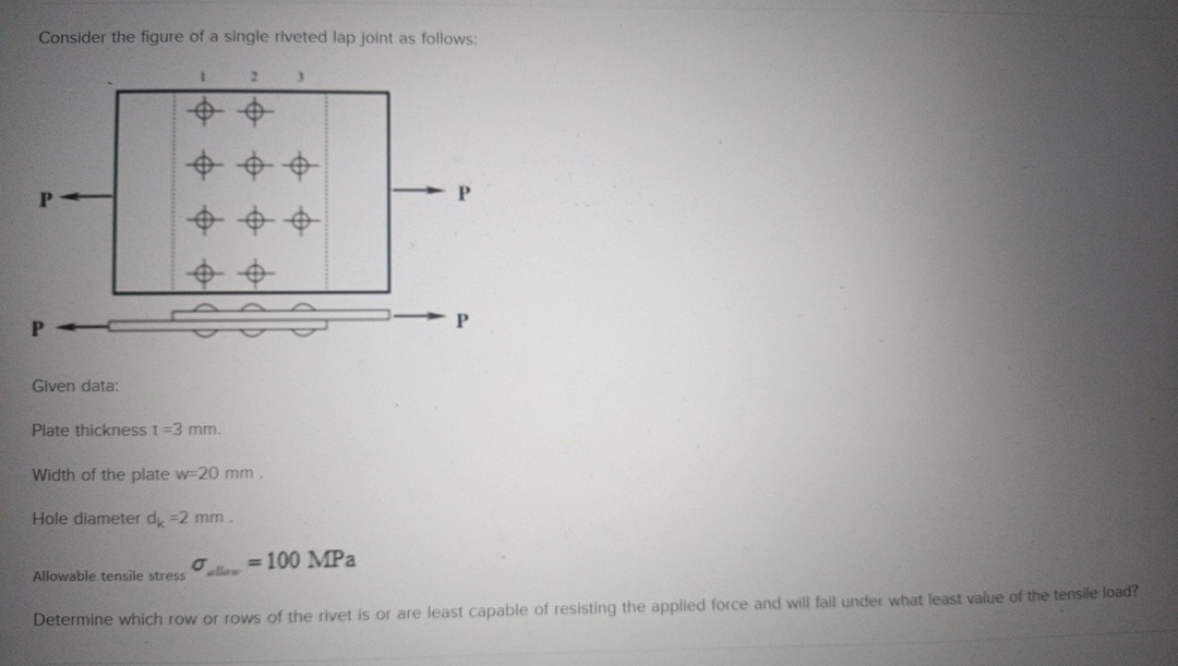 Solved Consider The Figure Of A Single Riveted Lap Joint As Chegg