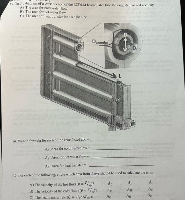 Solved 13 On The Diagram Of A Cross Section Of The LCDLM Chegg