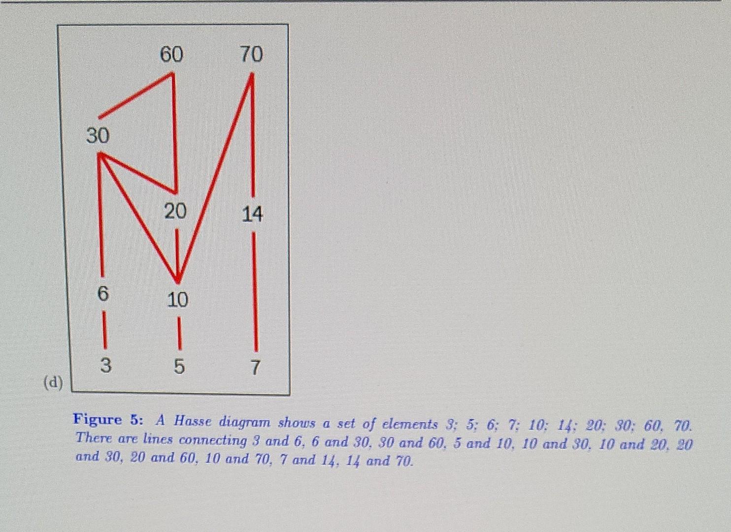 Solved This Question Has Parts Part The Drawing Below Chegg