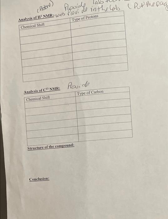 Solved Lab 2 Spectroscopic Analysis Of Organic Unknowns Chegg