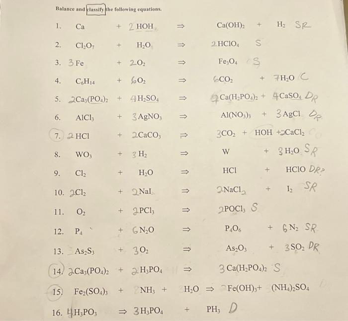 Solved Balance And Classify The Following Equations 1 Chegg