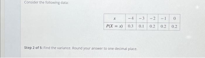 Solved Consider The Following Data X P X X Chegg