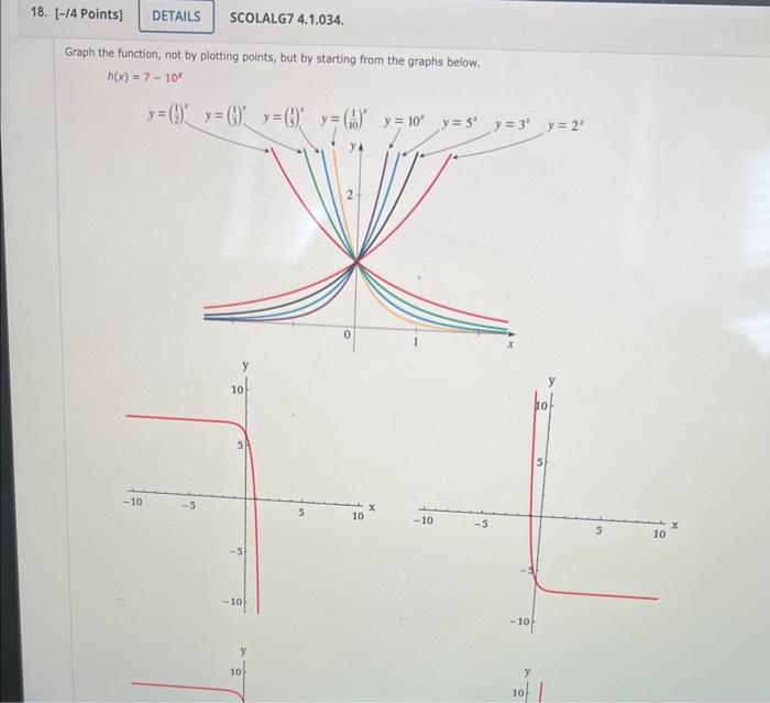 Solved Graph The Function Not By Plotting Points But By Chegg